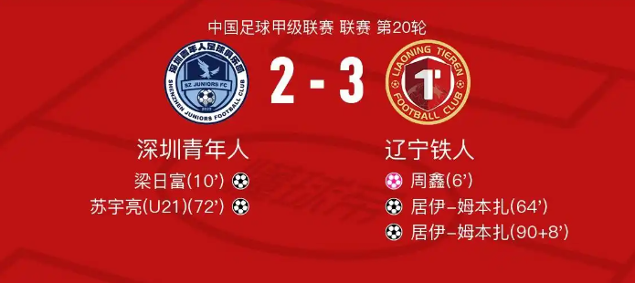 虽然暂时领, 激烈