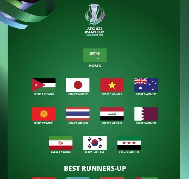 打平澳大利, amp, 进八强 打平澳大利, amp, 进八强